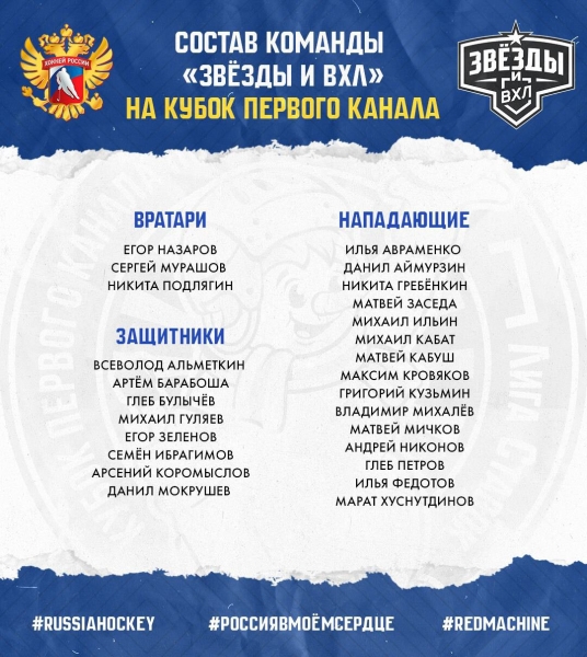 Почему «Россия 25» так называется, если 15 игроков из ее состава старше 25 лет?