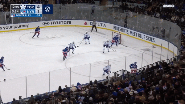 «Рейнджерс» прут на диком большинстве: Панарин рулит эффективными партнерами