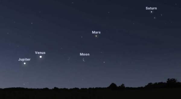 Парад планет 2024 года: как увидеть уникальное астрономическое явление - Hi-News.ru