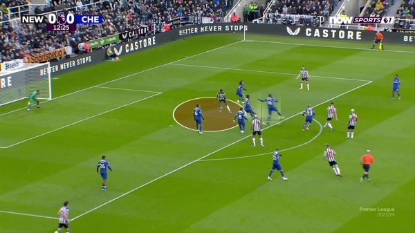 Провал «Челси», «Барсе» опять перекрыли кислород в центре. Тактика топ-лиг