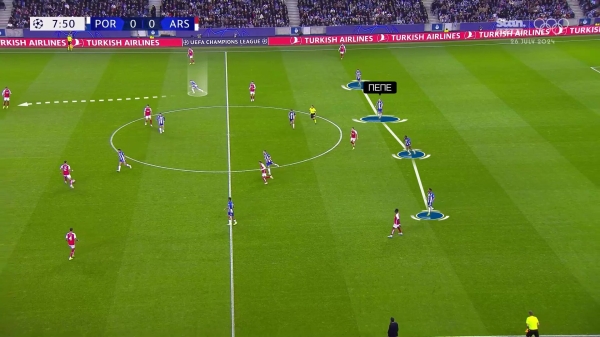 Пепе 41, а он играет за «Порту» в 1/8 финала ЛЧ. В чем секрет?