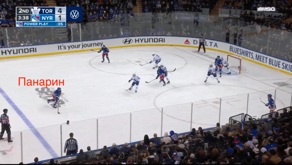 «Рейнджерс» прут на диком большинстве: Панарин рулит эффективными партнерами