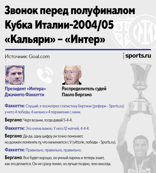 «Ювентус» отозвал 581-миллионный иск за фабрикацию Кальчополи. А разве шансы были?