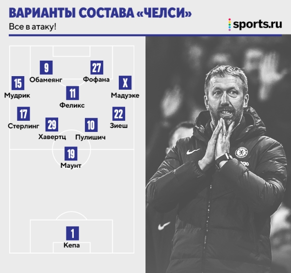 У «Челси» футболистов на 3 состава. Можно даже собрать команду только из игроков атаки