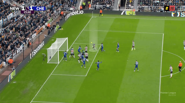 Провал «Челси», «Барсе» опять перекрыли кислород в центре. Тактика топ-лиг