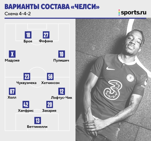 У «Челси» футболистов на 3 состава. Можно даже собрать команду только из игроков атаки