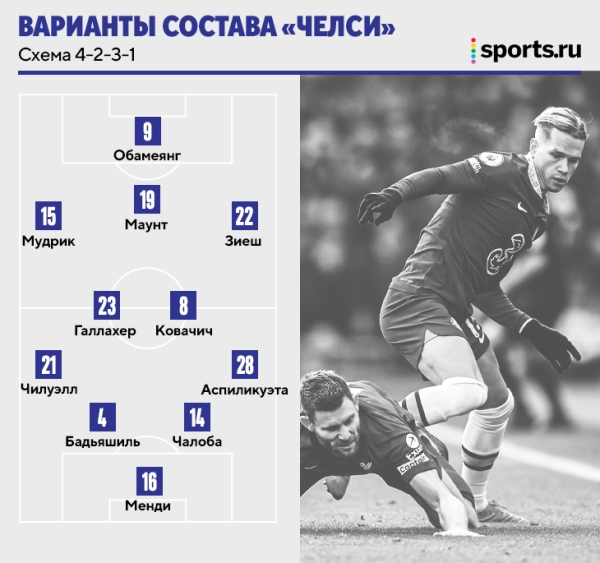 У «Челси» футболистов на 3 состава. Можно даже собрать команду только из игроков атаки