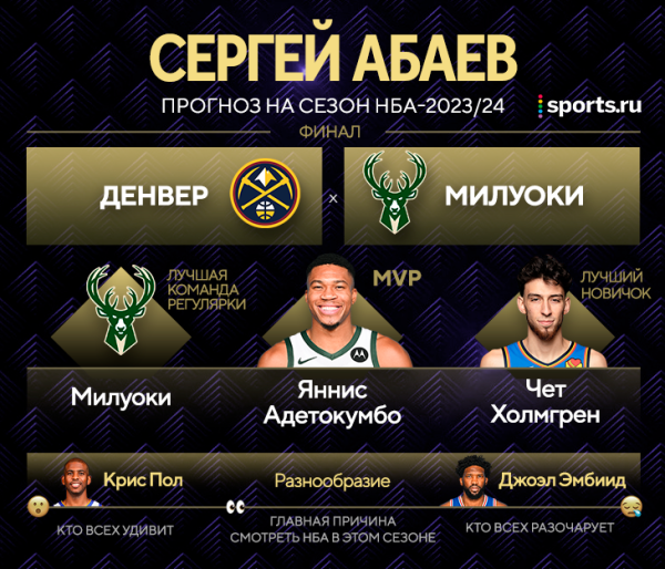 НБА ждет непредсказуемый сезон: «Даллас» Дончича разочарует, Леброн не зря мечтает о финале, а титул возьмут «Денвер», «Бостон» или «Милуоки»