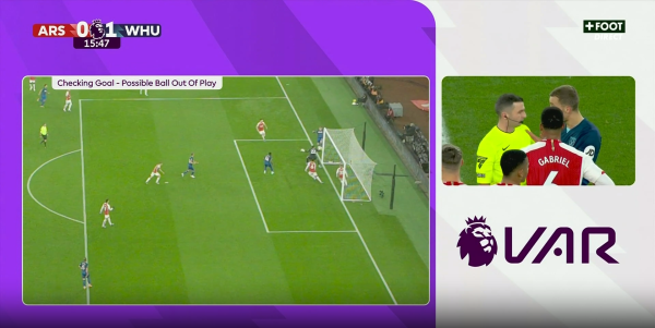 Ох, какой сложный момент с голом &laquo;Арсеналу&raquo;. Ушел ли мяч за линию &ndash; не понять даже с ВАР