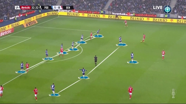 Пепе 41, а он играет за «Порту» в 1/8 финала ЛЧ. В чем секрет?