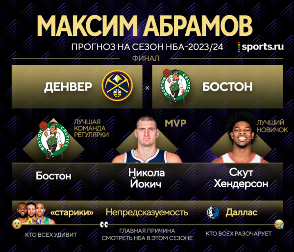 НБА ждет непредсказуемый сезон: «Даллас» Дончича разочарует, Леброн не зря мечтает о финале, а титул возьмут «Денвер», «Бостон» или «Милуоки»