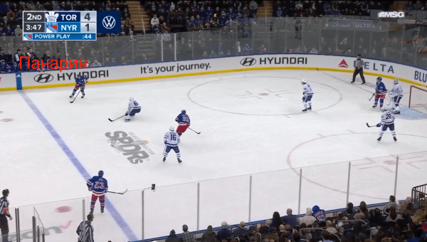 «Рейнджерс» прут на диком большинстве: Панарин рулит эффективными партнерами