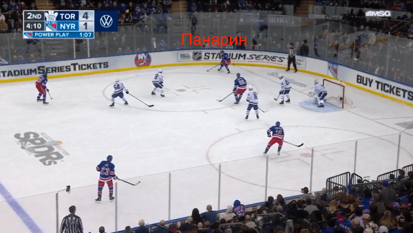 «Рейнджерс» прут на диком большинстве: Панарин рулит эффективными партнерами